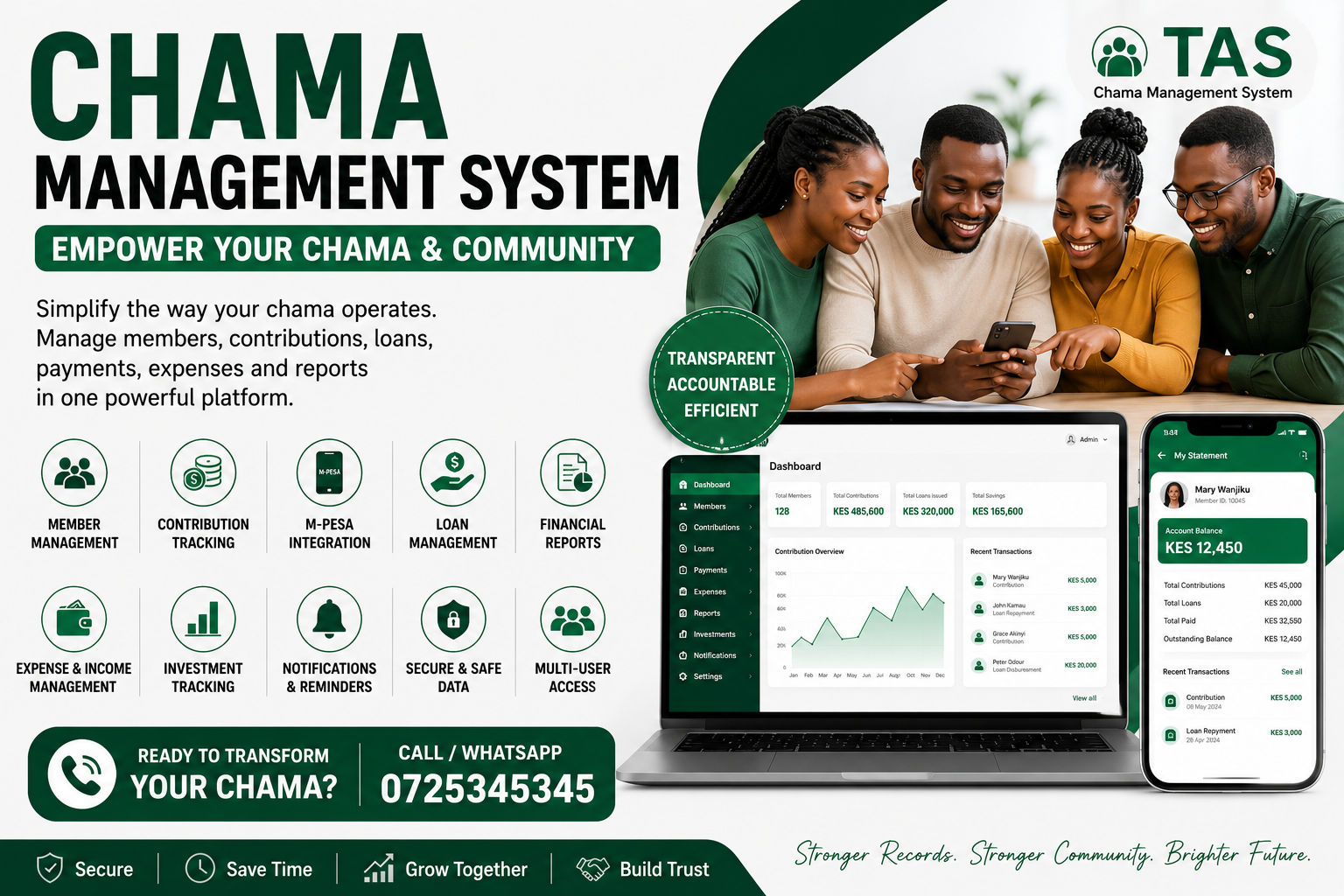 Chama Management System Kenya 