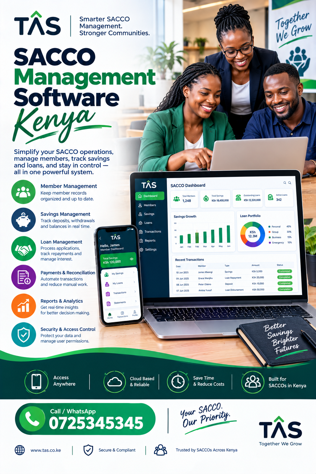 SACCO Management Software Kenya