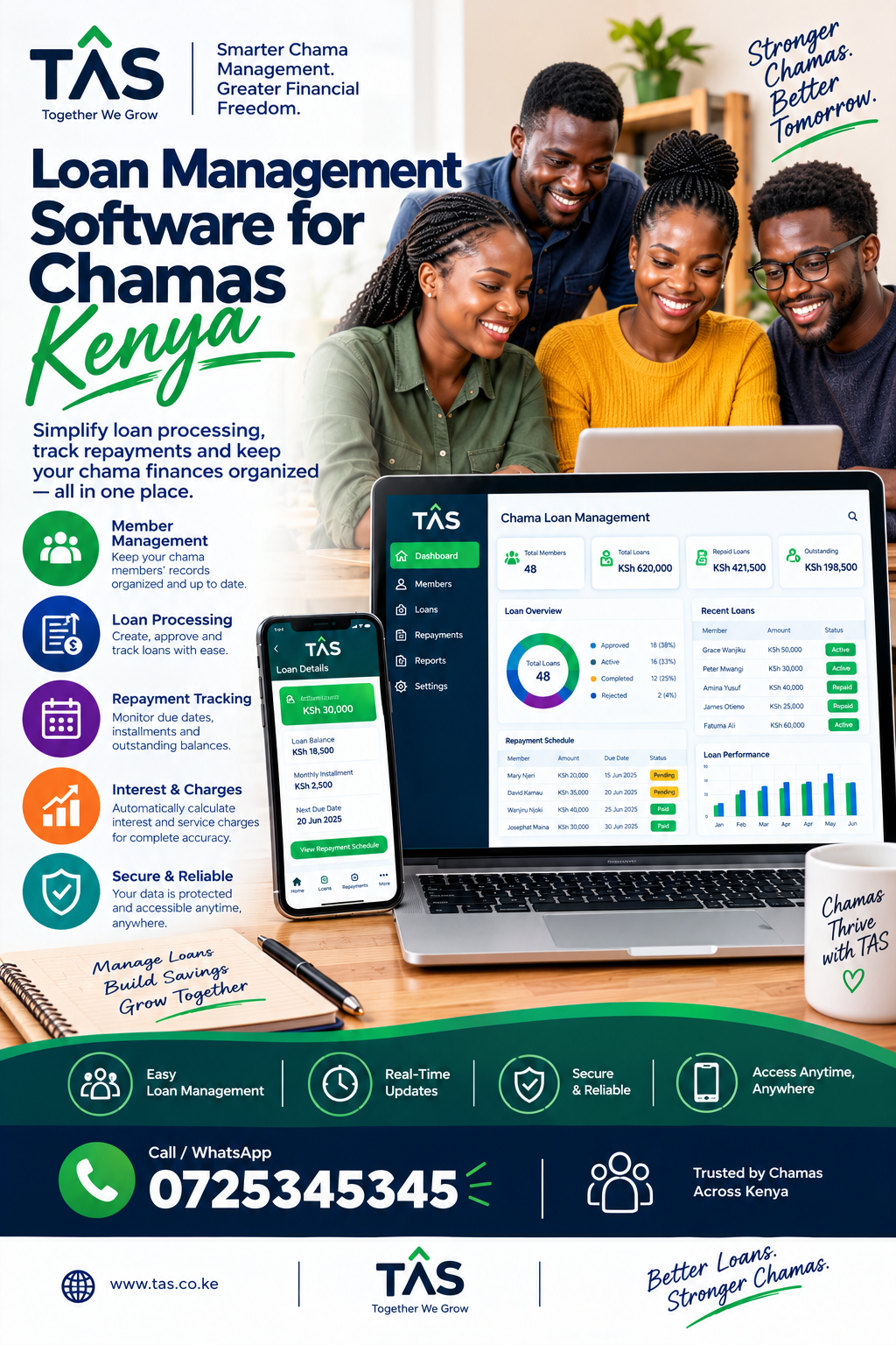 Understanding Chama Management System