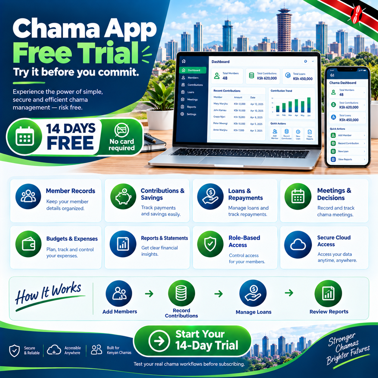 chama app free trial