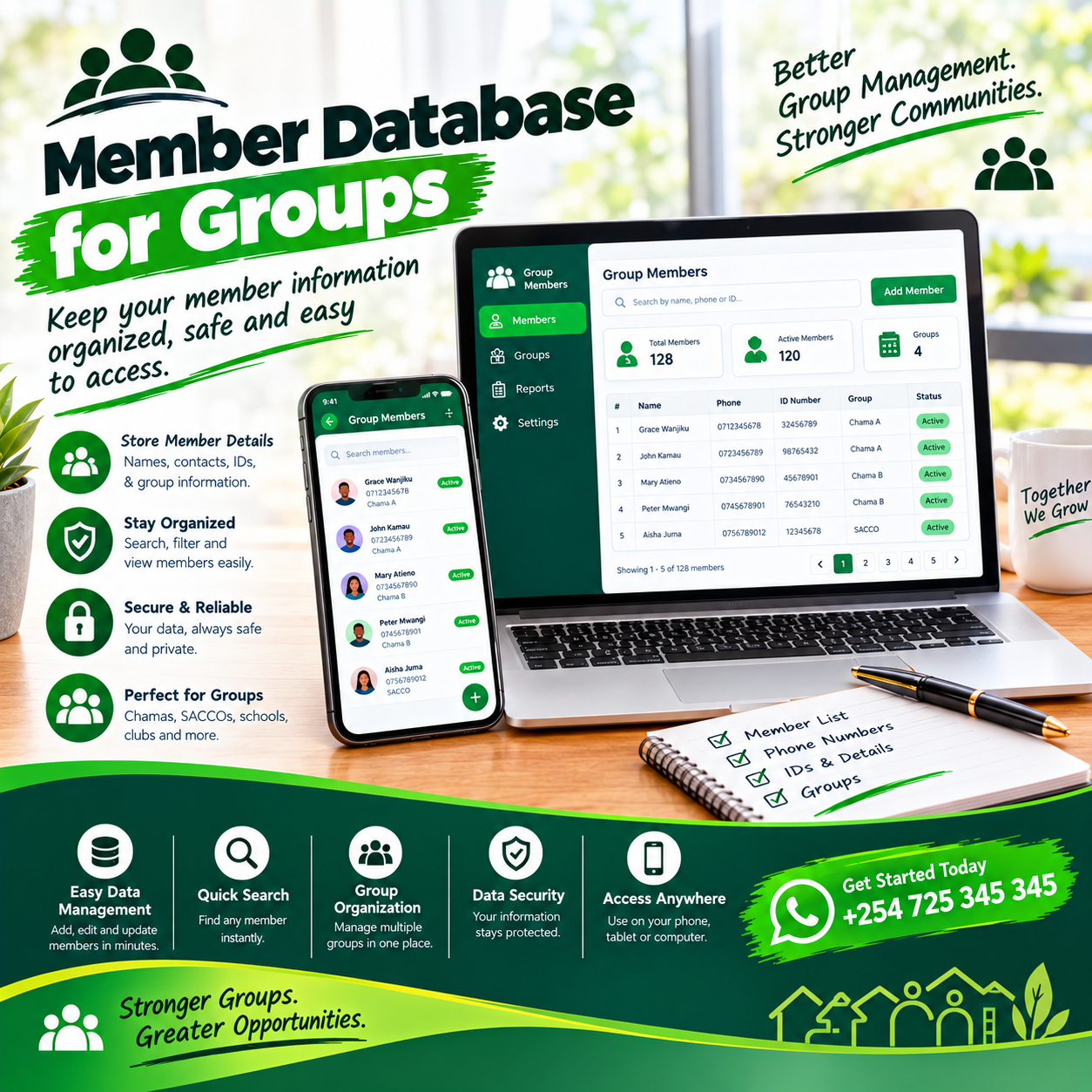 member database for groups