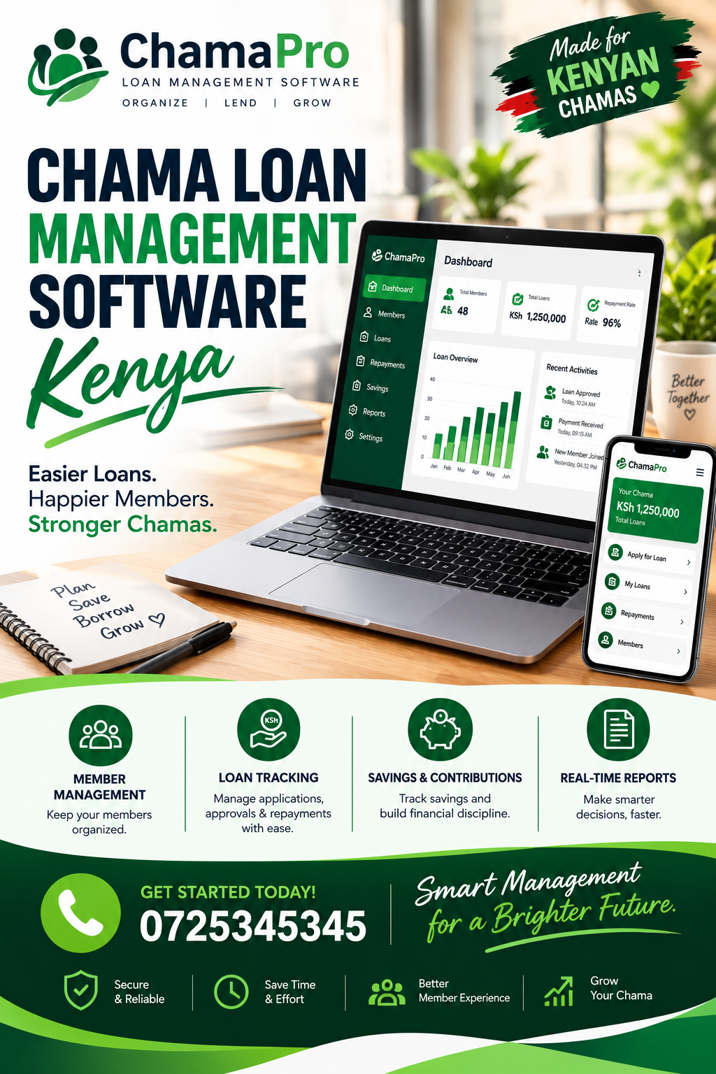 Chama Loan Management Software Kenya