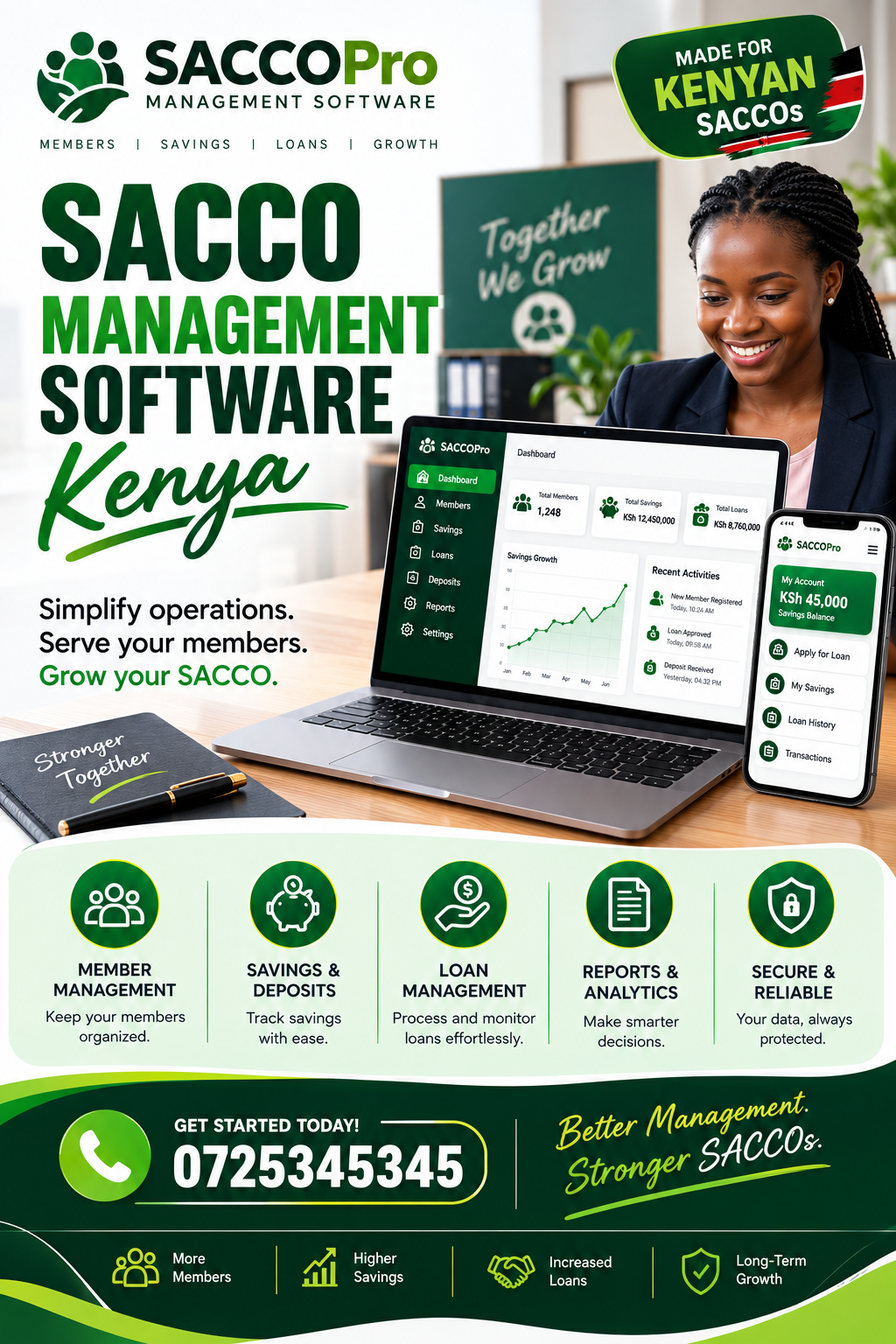 SACCO Management Software Kenya