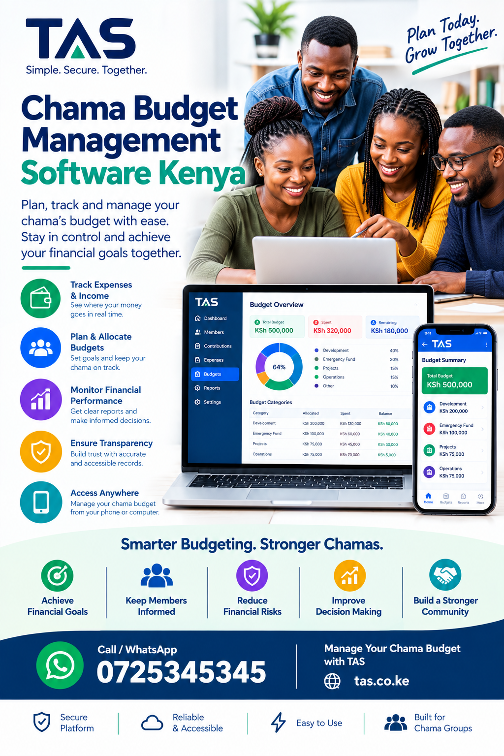 Chama Budget Management Software Kenya