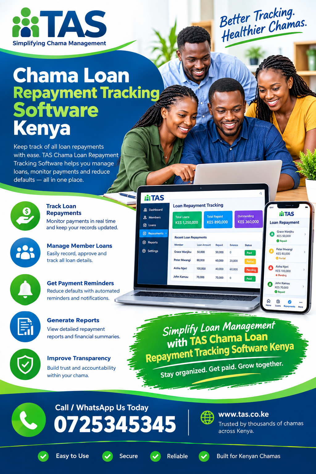 Chama Loan Repayment Tracking Software Kenya