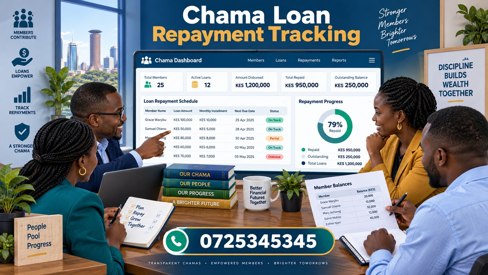 chama loan repayment tracking