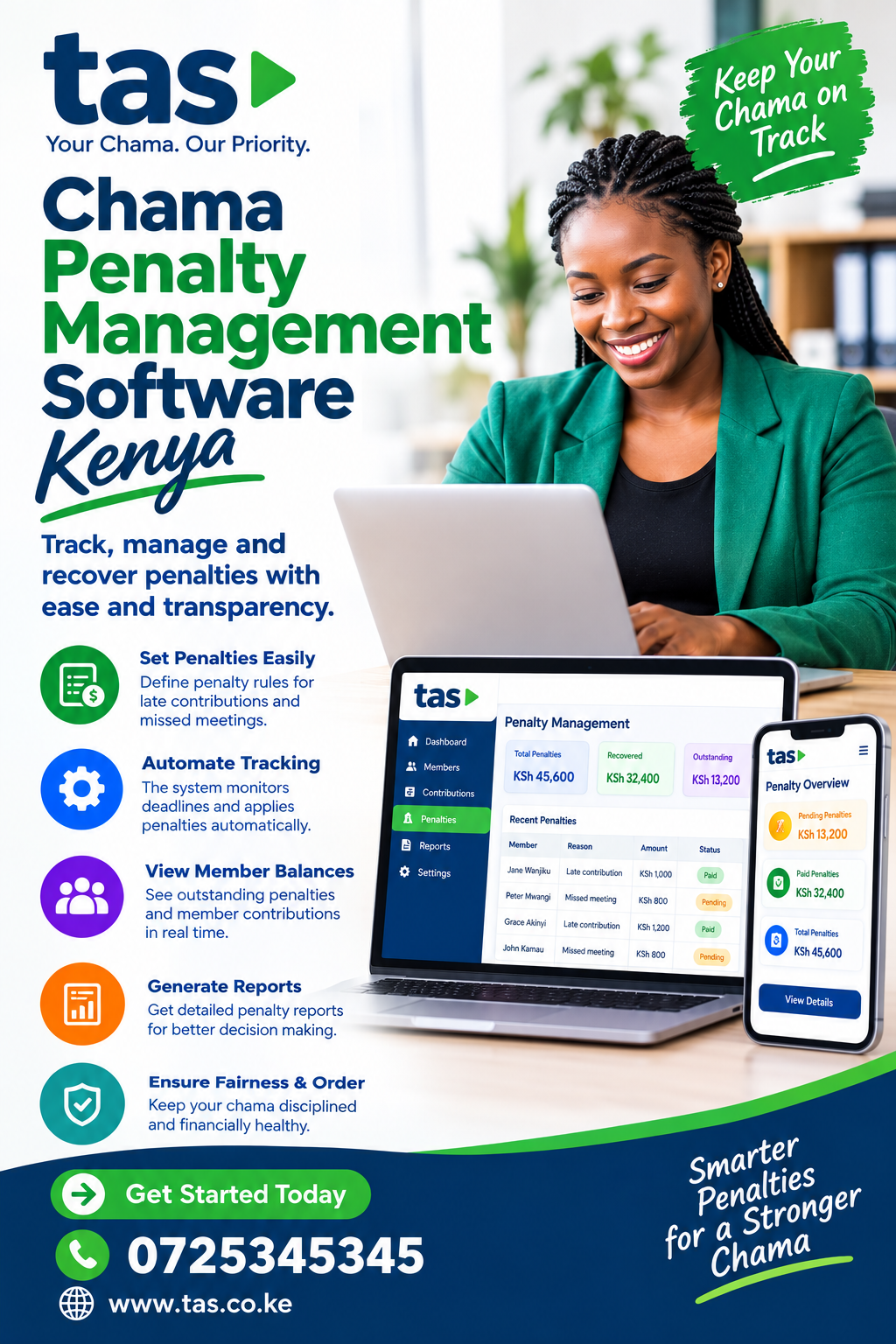 Chama Penalty Management Software Kenya