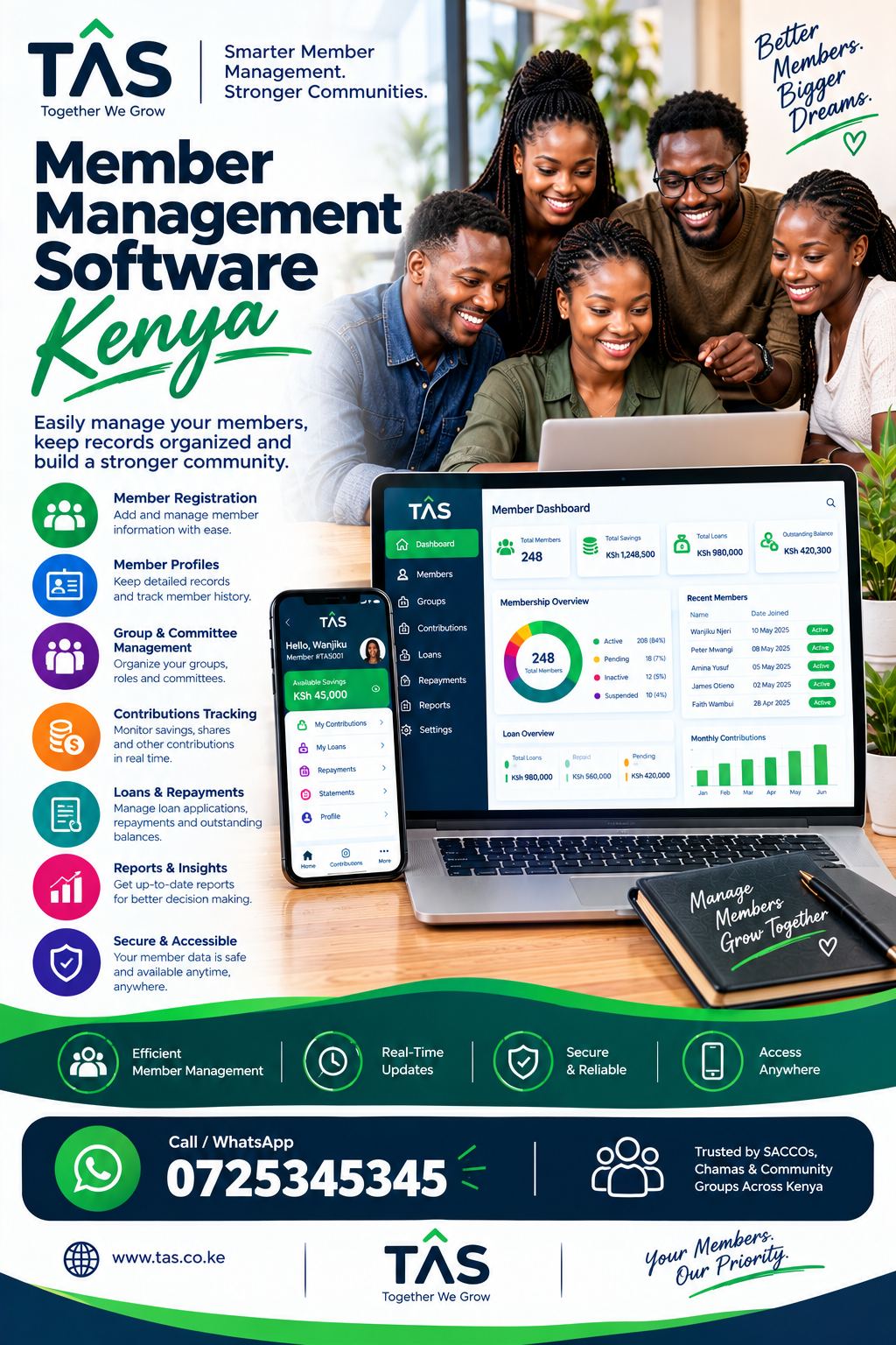 Member Management Software Kenya