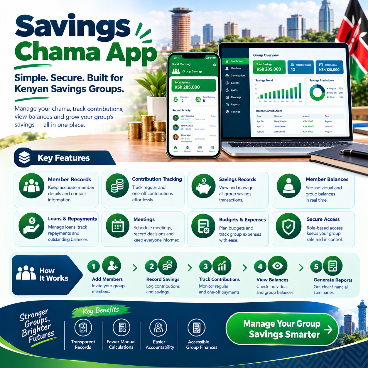 savings chama app